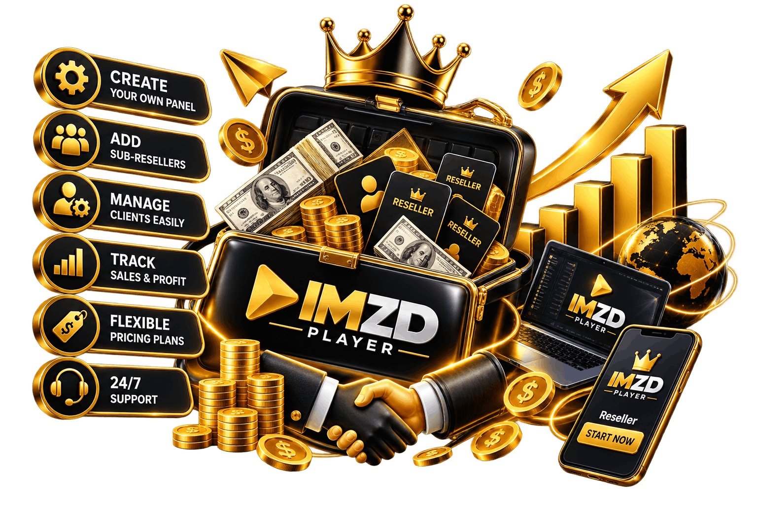 IMZD Player reseller dashboard showing credits and active customer panels